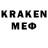 Кетамин ketamine Sahmar Qurbanov